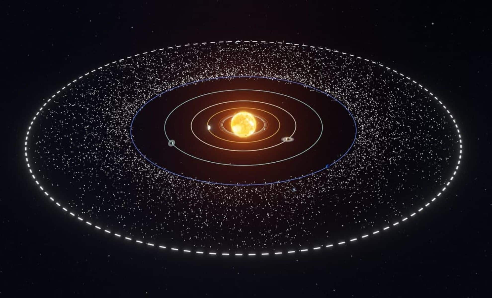 Hidden Population Of Objects Discovered Beyond Kuiper Belt In The Outer Solar System