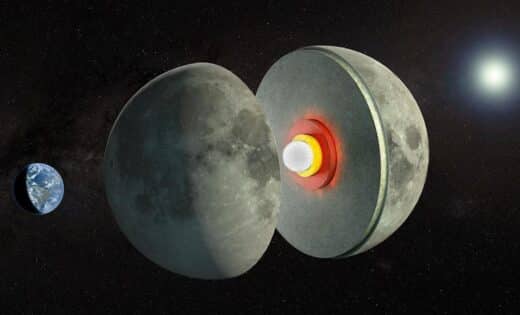 Molten Magma May Still Exist Deep Within The Moon, New Studies Suggest