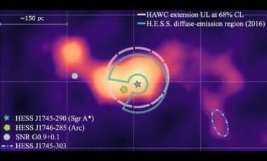 Record Breaking Gamma Rays Erupt From The Heart Of The Milky Way, Scientists Confirm