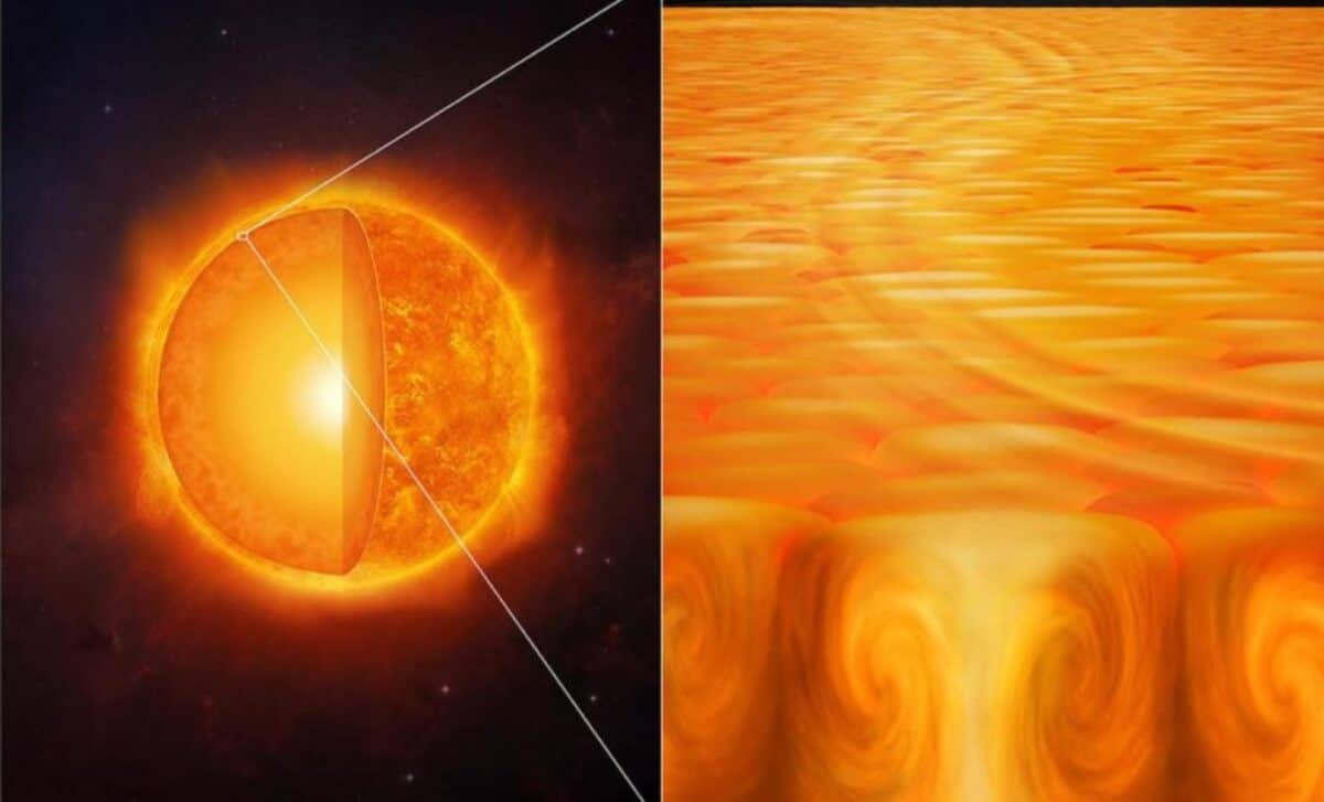 Solar Physicists Uncover Hidden Depths Of Supergranules Beneath The Sun’s Surface