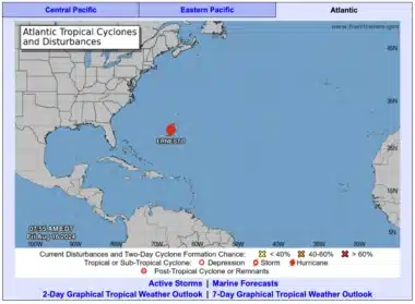 National Weather Service